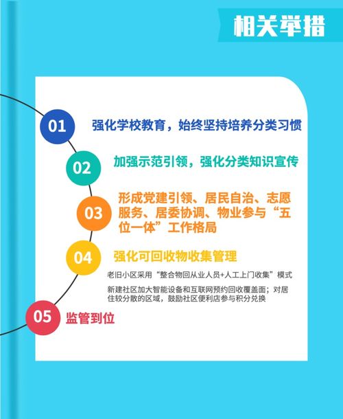 一張圖讀懂天津垃圾分類 酒店餐館新規，違規個人最高罰500元